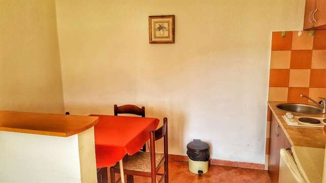 Апартаменты Apartmani Čupić Будва-16